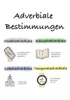 Vorschau - Arbeitsblätter - Materialpaket „Adverbiale Bestimmungen“ - Deckblatt