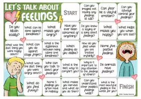 Vorschau - Spiele - feelings game Englisch speaking (Let´s talk about ...) - Seite 1