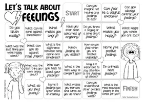 Vorschau - Spiele - feelings game Englisch speaking (Let´s talk about ...) - Seite 2