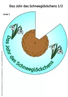 Vorschau - Arbeitsblätter - Schneeglöckchen im Jahresverlauf - Drehscheibe - Seite 2