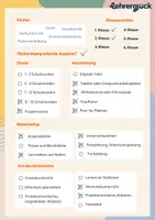Vorschau - Unterrichtsreihen - Materialpaket Demokratie Klasse 1-6 - Seite 2