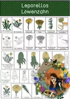 Vorschau - Mal- und Bastelvorlagen - Leporellos - Löwenzahn - Deckblatt