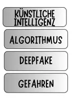 Vorschau - Poster - Tafelkarten Begriffe Diskussion Künstliche Intelligenz - Deckblatt