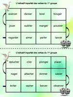 Aperçu - Apprentissages en autonomie - Indicatif imparfait : jeu de l'oie à ma façon - Page de couverture