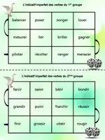 Aperçu - Apprentissages en autonomie - Indicatif imparfait : jeu de l'oie à ma façon - Page 1