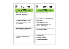 Vorschau - Merkblätter - Ämterpläne in der Schulküche - Seite 3