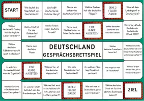 Vorschau - Arbeitsblätter - Deutschland -🇩🇪 🎲 Gesprächsbrettspiel / Plauderbrettspiel | Gesprächsanlässe als Brettspiel - Seite 2