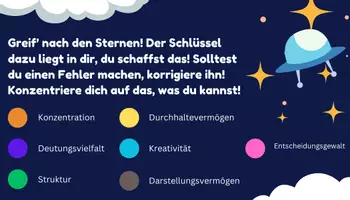 Vorschau - Anderer Materialtyp - Motivation, Wünsche, Abschlussklasse 2024 - Seite 1