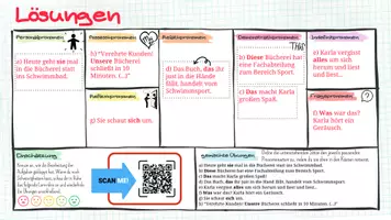 Vorschau - Arbeitsblätter - Pronomen - Lernplakat + digitale und analoge Aufgaben - Seite 3
