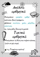 Προεπισκόπηση - Αφίσες - Αριθμητικά-Αφίσες θεωρίας - Σελίδα 1