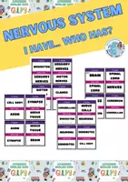 Vista previa - Juegos / Gamificación - I have, who has...nervous system - Portada