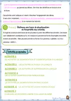 Aperçu - Préparation de séquence / Séquence complète - Développer la conscience phonologique Mise en page Marie Milo - Page 3