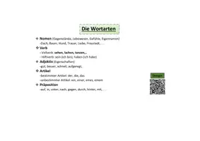 Vorschau - Merkblätter - Merkkarten Grammatik Deutsch - Seite 1