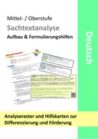 Vorschau - Merkblätter - Aufbau einer Sachtextanalyse Formulierungshilfen, Hilfsfragen - Förderung Sachtexte - Deckblatt