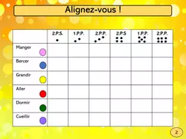 Aperçu - Apprentissages en autonomie - Alignez-vous ! Jeu sur l'impératif présent - Page 1