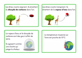 Aperçu - Cartes / Images - Sciences physiques: Découvrir l'origine de l'effet de serre - Page 1