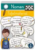 Vorschau - Fördermaterial/Inklusion - Nomen Tafelmaterial (Substantive) - Deckblatt