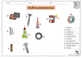 Vorschau - Arbeitsblätter - Werkzeugkunde/Verbrauchsmaterial - Seite 3