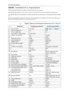 Vorschau - Arbeitsblätter - Standarddeutsch vs gesprochene Umgangssprache Wörter - Seite 2