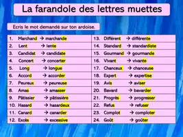 Aperçu - Jeux - La farandole des lettres muettes - Page 2