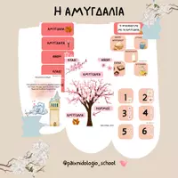 Προεπισκόπηση - Άλλος τύπος υλικού - Αμυγδαλιά: κάρτες αναφοράς και φύλλα εργασίας - Εξώφυλλο