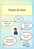 Vorschau - Bildkarten - frases de clase - Deckblatt