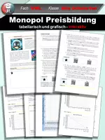 Vorschau - Unterrichtsreihen - Preisbildung beim Angebotsmonopol - Deckblatt