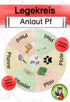 Vorschau - Spiele - Materialpaket Buchstabeneinführung Laut Pf/ pf - Seite 1