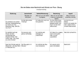 Vorschau - Arbeitsblätter - 4 Seiten einer Nachricht Schulz von Thun Übung & Lösung - Seite 2