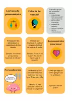Vista previa - Tarjetas / Manipulativos - Tarjetas Distorsiones Cognitivas - página 1
