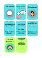 Vista previa - Tarjetas / Manipulativos - Tarjetas Distorsiones Cognitivas - página 3