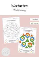 Vorschau - Arbeitsblätter - Mandala zur Wiederholung der Wortarten - Deckblatt