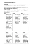 Vorschau - Arbeitsblätter - AB Position der Wissenschaftler Lösung - Seite 1
