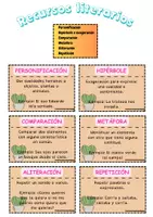 Vista previa - Tarjetas / Manipulativos - Recursos literarios - página 1