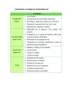 Vista previa - Unidades / Secuencias / Situaciones de Aprendizaje - PACK UNIDADES DIDÁTICAS DESARROLLADAS - INFANTIL - página 2