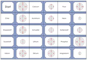 Vorschau - Spiele - Bohrsches Atommodell - Domino - Seite 3