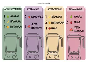Προεπισκόπηση - Φύλλα εργασίας - Φτιάχνω τους πιο παράξενους φρουτοχυμούς! - Εξώφυλλο