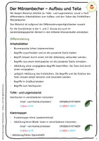 Vorschau - Arbeitsblätter - Märzenbecher - Aufbau und Teile: Arbeitsblätter - Legematerial - Klettmappen - Seite 1