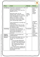 Vorschau - Arbeitsblätter - Märzenbecher - Aufbau und Teile: Arbeitsblätter - Legematerial - Klettmappen - Seite 3