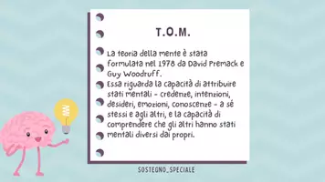 anteprima - Materiale di supporto/inclusione - La teoria della mente - Pagina 1