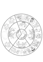 anteprima - Materiale di supporto/inclusione - RUOTA DEL TEMPO - La mia GIORNATA - Pagina 1