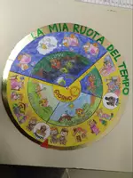 anteprima - Materiale di supporto/inclusione - RUOTA DEL TEMPO - La mia GIORNATA - Pagina di copertina