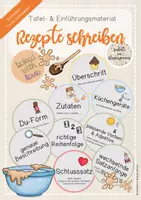 Vorschau - Präsentationen/Tafelbilder - Rezepte schreiben Tafelmaterial Einführungsmaterial - Deckblatt