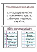 Προεπισκόπηση - Υποστηρικτικό υλικό / Ειδική αγωγή - Mini book 📖 κλίση ουσιαστικών - Σελίδα 1