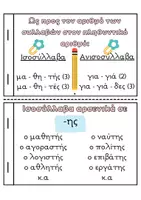 Προεπισκόπηση - Υποστηρικτικό υλικό / Ειδική αγωγή - Mini book 📖 κλίση ουσιαστικών - Σελίδα 2