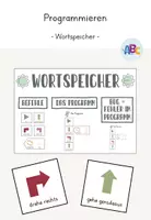 Vorschau - Poster - Programmieren : Wortspeicher - Deckblatt