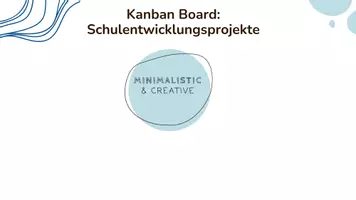 Vorschau - selbst erstellte Cliparts/Grafiken - Kanban-Board für Schulentwicklungsprojekte - Seite 1