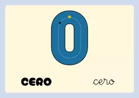 Vista previa - Juegos / Gamificación - Contando con dedos 1-10 Tarjetas autocorrectivas - página 3