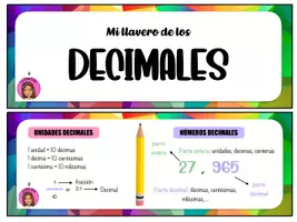 Vista previa - Unidades / Secuencias / Situaciones de Aprendizaje - Paquete de materiales de números decimales - página 3