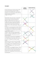 Vorschau - Arbeitsblätter - Tagebucheintrag oder Innerer Monolog - Seite 1